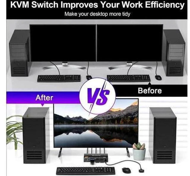 Alt view image 6 of 7 - 2 Port DP 2.1 KVM Switch 8K@60Hz 4K@144Hz, USB 3.0 DisplayPort KVM Switcher for 2 PCs Share 1 Monitor Keyboard Mouse, Wired Remote & Power Adapter Included