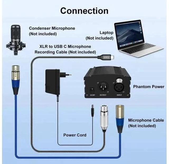 Alt view image 7 of 7 - 1 Channel 48V Phantom Power Supply with Power Adapter, Universal for All Condenser Microphones, Professional Black Phantom Power for Studio Recording & Music Production