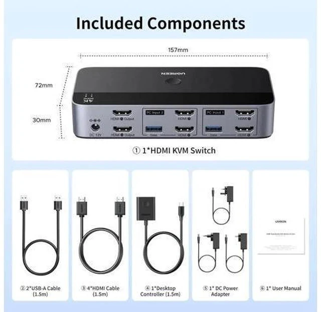Alt view image 5 of 7 - UGREEN 2x2 Dual Monitor HDMI KVM Switch 4K@60Hz, 4 USB 3.0 Ports for 2 PCs Share 2 Displays Keyboard Mouse Printer, Full Accessories with 4 HDMI Cables, 2 USB Cables, Power Adapter & Switch Controller
