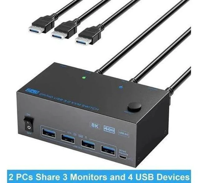 Main image of 2 Port Triple Monitor KVM Switch (1HDMI+2DP), 8K@60Hz USB3.0 KVM Switcher with 4 USB Ports, 2 USB Cables, Power Adapter & Wired Controller for 2 PCs Share 3 Displays