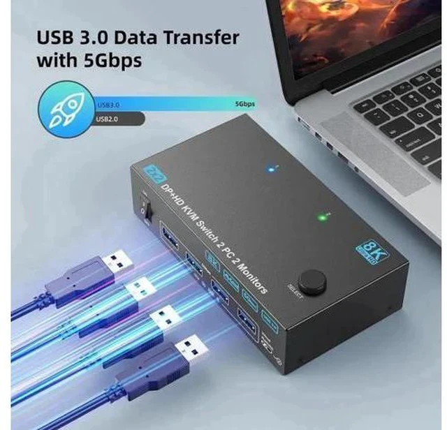 Alt view image 3 of 7 - 2 Port Dual Monitor HDMI & DP KVM Switch, 8K@60Hz 4K@144Hz USB3.0 KVM Switcher with 4 USB 3.0 Ports, Wired Remote, Power Adapter & USB Cables Included for 2 PCs Share Dual Monitors Keyboard Mouse Prin