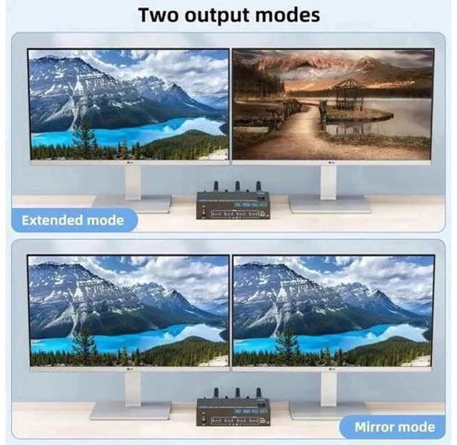 Alt view image 6 of 7 - 2 Port Dual Monitor HDMI & DP KVM Switch, 8K@60Hz 4K@144Hz USB3.0 KVM Switcher with 4 USB 3.0 Ports, Wired Remote, Power Adapter & USB Cables Included for 2 PCs Share Dual Monitors Keyboard Mouse Prin