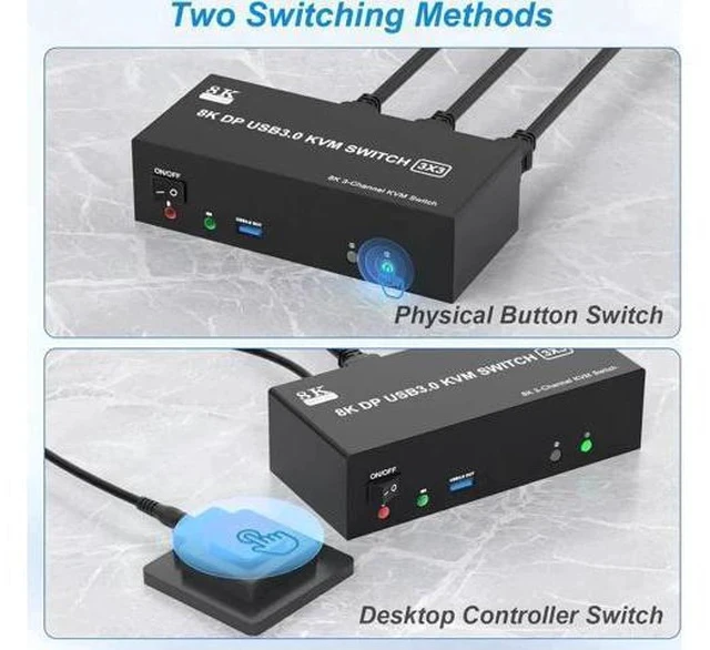 Alt view image 3 of 7 - 2 PCs Triple Monitor DP 1.4 KVM Switch 8K@60Hz 4K@144Hz USB 3.0, Audio & Mic Jack, 3 USB 3.0 Ports, Wired Remote & 5V Power Adapter Included for 2 Hosts Share 3 Displays