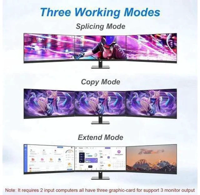 Alt view image 7 of 7 - 2 PCs Triple Monitor DP 1.4 KVM Switch 8K@60Hz 4K@144Hz USB 3.0, Audio & Mic Jack, 3 USB 3.0 Ports, Wired Remote & 5V Power Adapter Included for 2 Hosts Share 3 Displays