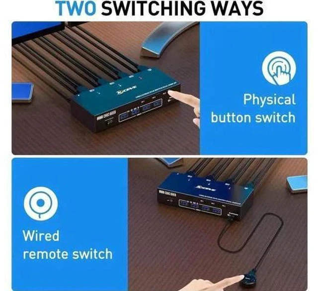Alt view image 2 of 7 - 3 Port Dual HDMI USB 3.0 KVM Switch 4K@60Hz, Dual Monitor KVM Switcher with 4 USB Ports, Wired Remote, Power Adapter & USB3.0 Cables for 3 PCs Share 2 Displays