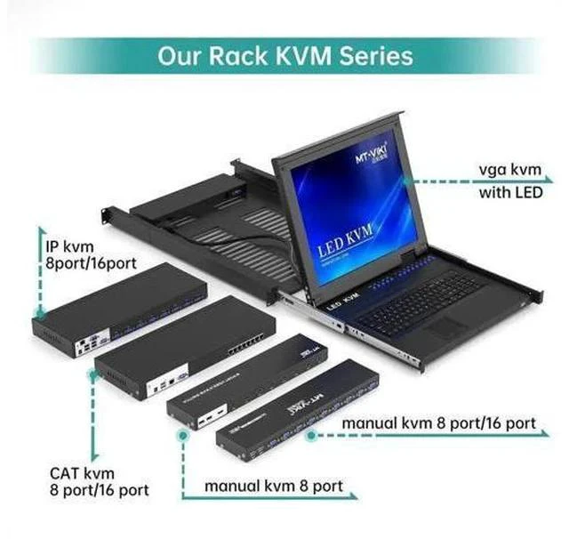 Alt view image 2 of 6 - MT-VIKI 8-Port 1U Rackmount VGA KVM Switch, 8-In-1-Out, with 8PCS 2-in-1 KVM Cables, Wired Desktop Selector & Power Adapter, Fits Standard 19-inch Rack