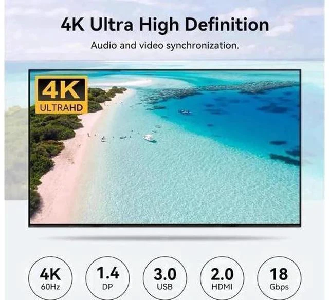 Alt view image 3 of 7 - 4 Port Dual Monitor HDMI+DP KVM Switch, 4K@60Hz 2K@120Hz USB3.0 KVM Switcher with Remote, USB3.0 Cables & Power Adapter for 4 PCs Share 2 Displays & 4 USB Devices