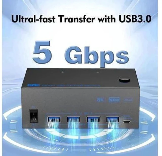 Alt view image 2 of 7 - 2 Port Triple Monitor KVM Switch (1HDMI+2DP), 8K@60Hz USB3.0 KVM Switcher with 4 USB Ports, 2 USB Cables, Power Adapter & Wired Controller for 2 PCs Share 3 Displays