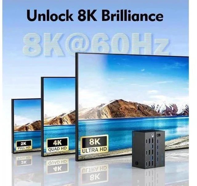 Alt view image 5 of 7 - 2 Port Triple Monitor KVM Switch (1HDMI+2DP), 8K@60Hz USB3.0 KVM Switcher with 4 USB Ports, 2 USB Cables, Power Adapter & Wired Controller for 2 PCs Share 3 Displays