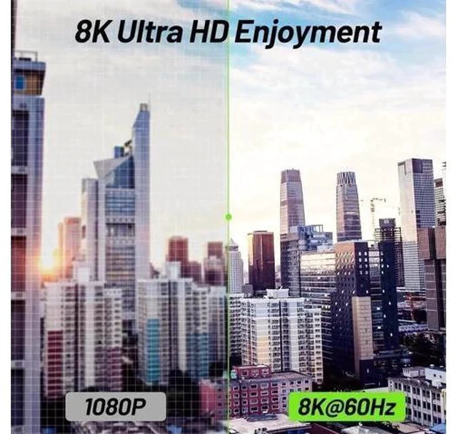 Alt view image 4 of 7 - 2 Port Triple Monitor KVM Switch (1HDMI+2DP), 8K@60Hz 4K@144Hz USB3.0 KVM Switcher with 4 USB 3.0 Ports, Wired Remote & Power Adapter for 2 PCs Share 3 Displays Keyboard Mouse