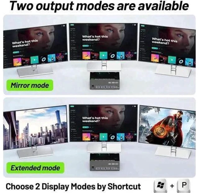 Alt view image 7 of 7 - 2 Port Triple Monitor KVM Switch (1HDMI+2DP), 8K@60Hz 4K@144Hz USB3.0 KVM Switcher with 4 USB 3.0 Ports, Wired Remote & Power Adapter for 2 PCs Share 3 Displays Keyboard Mouse