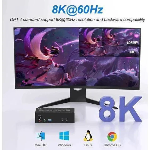 Alt view image 5 of 7 - 2 Port Triple Monitor DP1.4 KVM Switch, 8K@60Hz 4K@144Hz USB3.0 KVM Switcher with Audio Mic, 3 USB 3.0 Ports, Wired Remote & 5V Power Adapter for 2 PCs Share 3 Displays