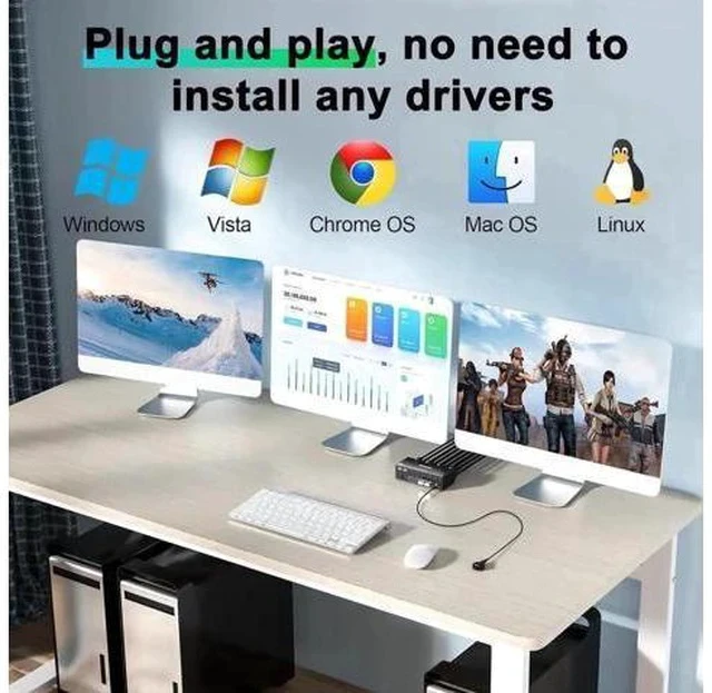 Alt view image 7 of 7 - 3 Port Triple Monitor KVM Switch (1HDMI+2DP), 8K@60Hz USB3.0 KVM Switcher with 4 USB3.0 Ports, Wired Remote, USB Cables & Power Adapter Included for 3 PCs Share 3 Displays Keyboard Mouse Printer