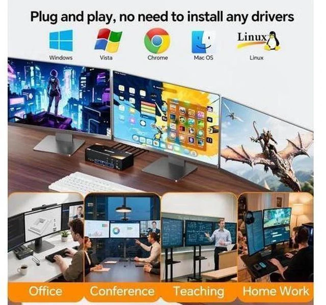 Alt view image 5 of 6 - 3-In-3-Out Triple Monitor DP+HDMI KVM Switch 8K@60Hz 4K@144Hz, USB 3.0 KVM Switcher for 3 PCs Share Keyboard Mouse, Wired Remote & Power Adapter Included