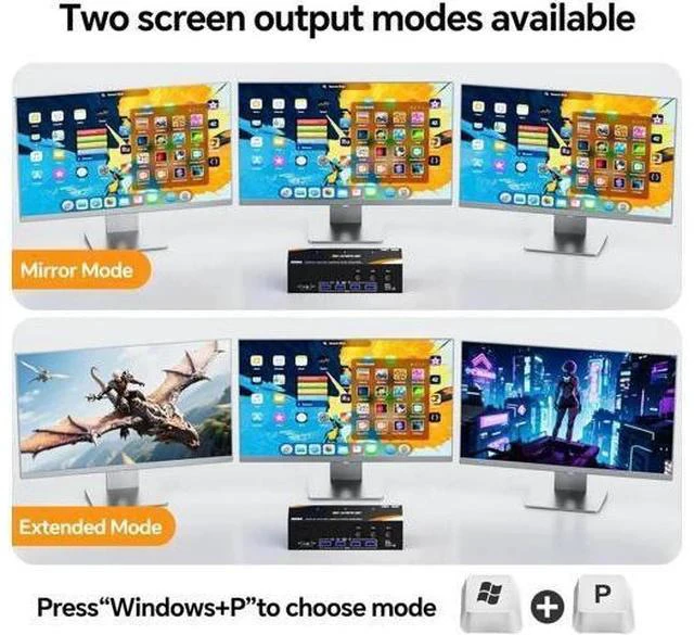 Alt view image 6 of 6 - 3-In-3-Out Triple Monitor DP+HDMI KVM Switch 8K@60Hz 4K@144Hz, USB 3.0 KVM Switcher for 3 PCs Share Keyboard Mouse, Wired Remote & Power Adapter Included