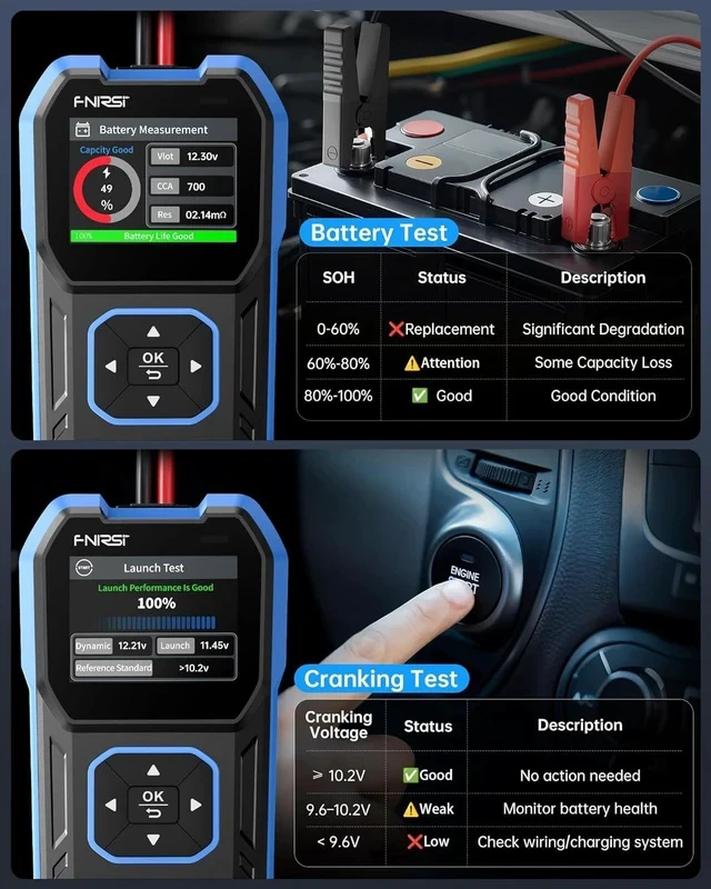 Alt view image 3 of 7 - BTM-24 Car Battery Tester 12V 24V, 0-2000 CCA Automotive Alternator Tester, Battery Life Voltage Internal Resistance Charging Load Cranking Analyzer for Car SUV Pickup Truck ATV Motorcycle Boat