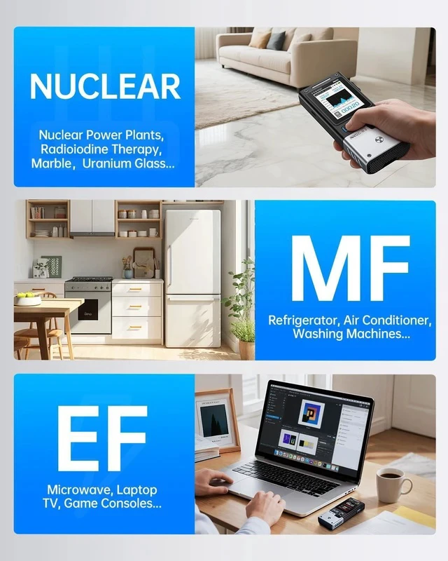 Alt view image 3 of 7 - GC-03 3-in-1 Geiger Counter Nuclear Electromagnetic Detector