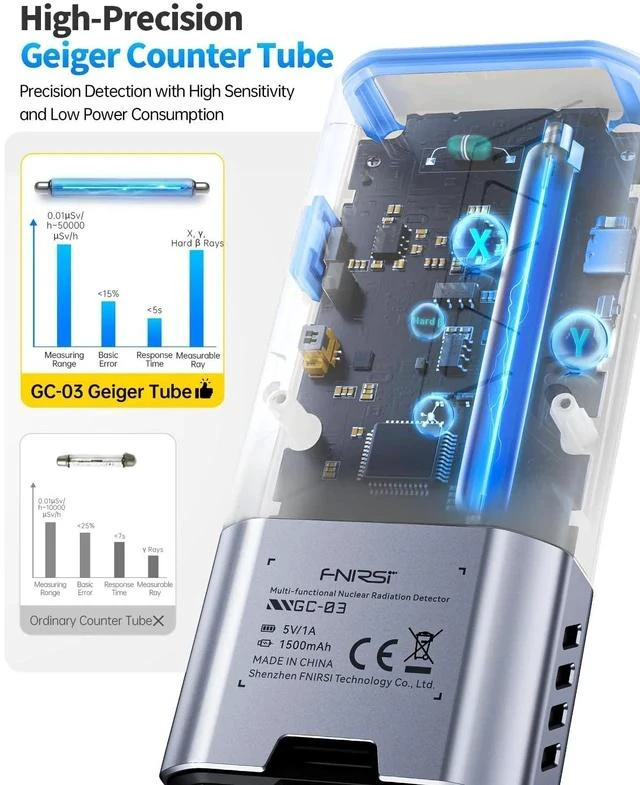 Alt view image 4 of 7 - GC-03 3-in-1 Geiger Counter Nuclear Electromagnetic Detector