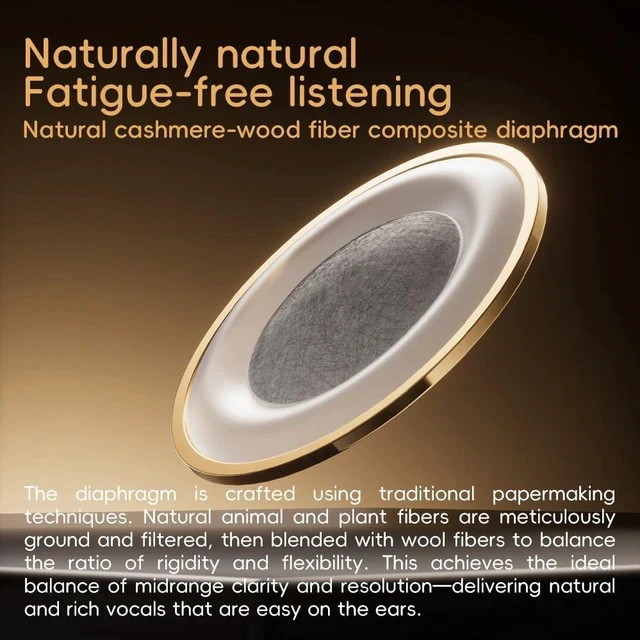 Alt view image 5 of 7 - FH3 LUMI Hybrid IEM Earphones, 1DD + 2BA Triple Driver in-Ear Monitors, Vintage Vocal Tuning, Cashmere Wood Fiber Diaphragm, Detachable Cable(Silver)