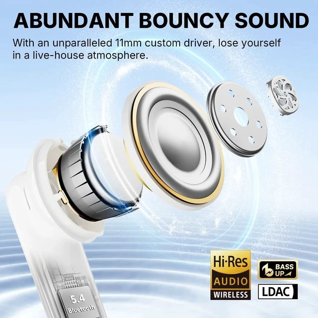 Alt view image 3 of 7 - Air Pro 4i Noise Cancelling Wireless Earbuds, Hi-Res, LDAC, 6 Mics