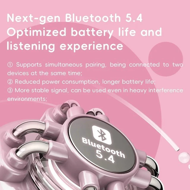 Alt view image 2 of 7 - Anytime Active Noise Cancelling Bluetooth 5.4 Retro Headphones, 58H Playtime, with Microphone,Light Weight Earphones Comfort Headsets for Travel,Home (Pink)