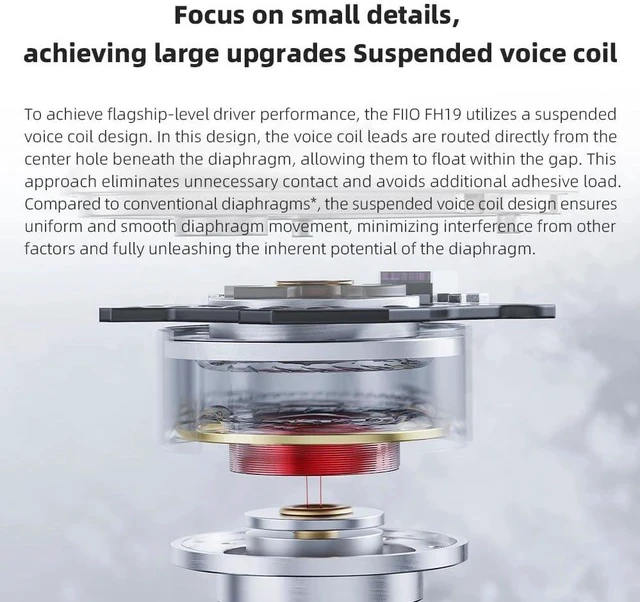Alt view image 6 of 7 - FH19 HiFi IEM Earphone| 2 Dynamic+ 6 BA Hybrid Driver IEM, Detachable MMCX Headphone Cable for Musician Audiophile