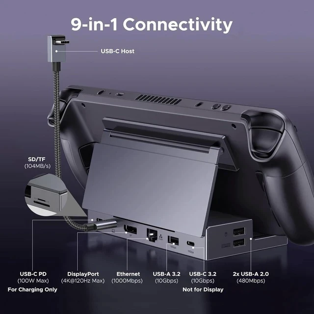 Alt view image 2 of 7 - UGREEN Steam Deck Dock 9-in-1 USB C Docking Station with Foldable Stand, 4K@120Hz DP, Gigabit Ethernet, PD 100W, 10Gbps USB A&C 3.2, TF/SD for Steam Deck, Rog Ally, ROG Xbox Ally, Legion Go etc.