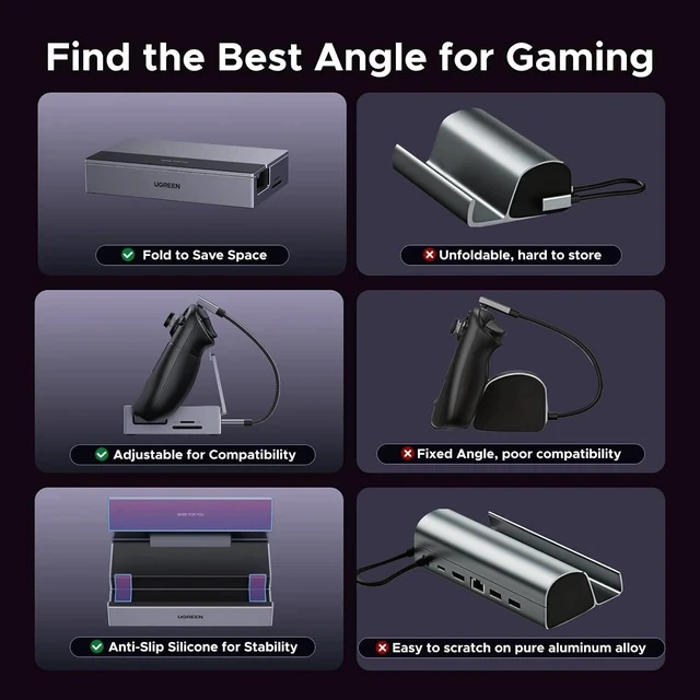 Alt view image 7 of 7 - UGREEN Steam Deck Dock 9-in-1 USB C Docking Station with Foldable Stand, 4K@120Hz DP, Gigabit Ethernet, PD 100W, 10Gbps USB A&C 3.2, TF/SD for Steam Deck, Rog Ally, ROG Xbox Ally, Legion Go etc.