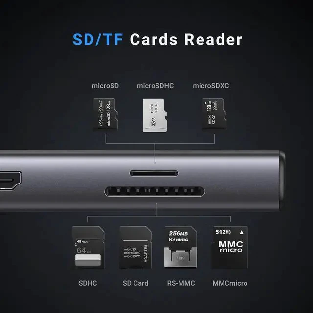 Alt view image 7 of 7 - UGREEN USB C Hub 9 in 1 10Gbps USB C 3.2 & USBA 3.2 4K 60Hz HDMI, 100W Power Delivery, SD/TF Card Reader Gigabit Ethernet for MacBook Pro/Air,iPhone 15 Pro/Pro Max, Thinkpad and More