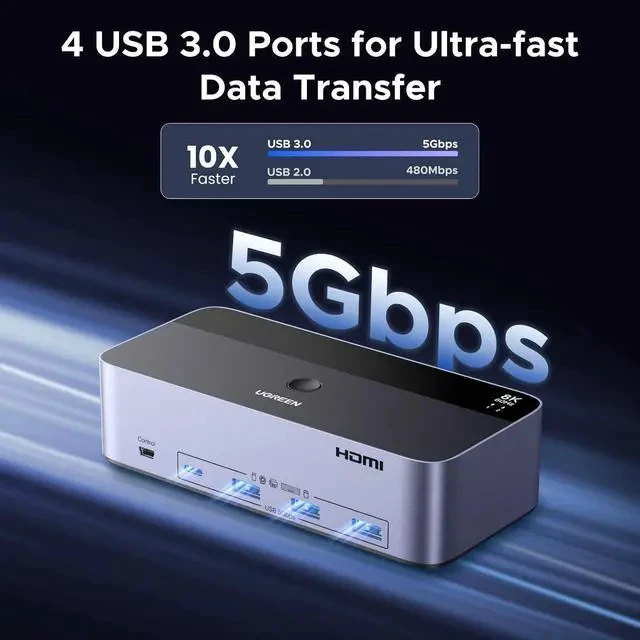 Alt view image 5 of 7 - UGREEN 8K@60Hz HDMI Displayport KVM Switch 3 Monitors 2 Computers, Aluminum 4K@240Hz with 4 USB 3.0 Ports for 2 Computers Share Triple Monitors with 4 DP+2 HDMI+2 USB Cables/Power Adapter/Controller