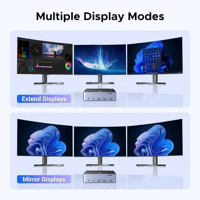 Alt view image 6 of 7 - UGREEN 8K@60Hz HDMI Displayport KVM Switch 3 Monitors 2 Computers, Aluminum 4K@240Hz with 4 USB 3.0 Ports for 2 Computers Share Triple Monitors with 4 DP+2 HDMI+2 USB Cables/Power Adapter/Controller