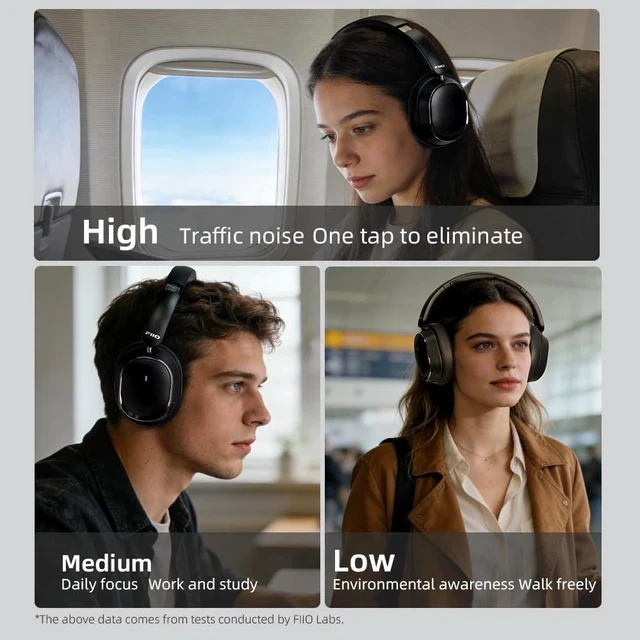 Alt view image 3 of 7 - EH13 Wireless Bluetooth Noise Cancelling Over-Ear Headphones, 42dB Hybrid ANC, 45H Playtime, Foldable Headphones for Travel, Work & Commuting (Black)