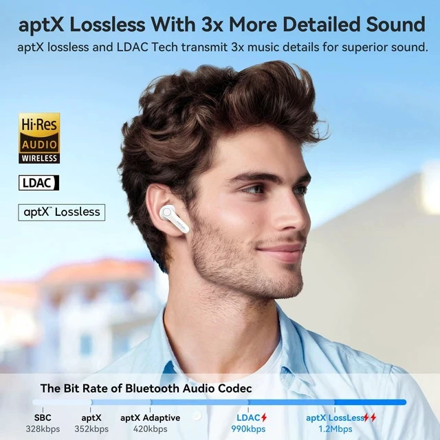 Alt view image 4 of 7 - Air Pro 4 Adaptive Hybrid Noise Canceling Wireless Earbuds, 6 Mics