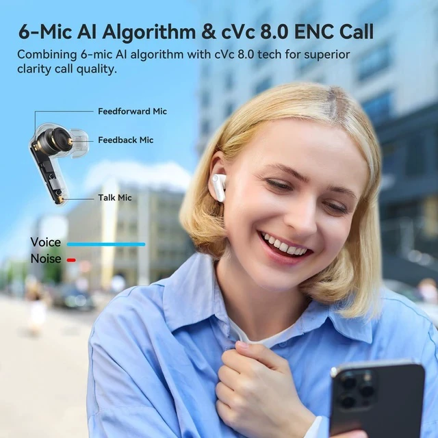Alt view image 5 of 7 - Air Pro 4 Adaptive Hybrid Noise Canceling Wireless Earbuds, 6 Mics