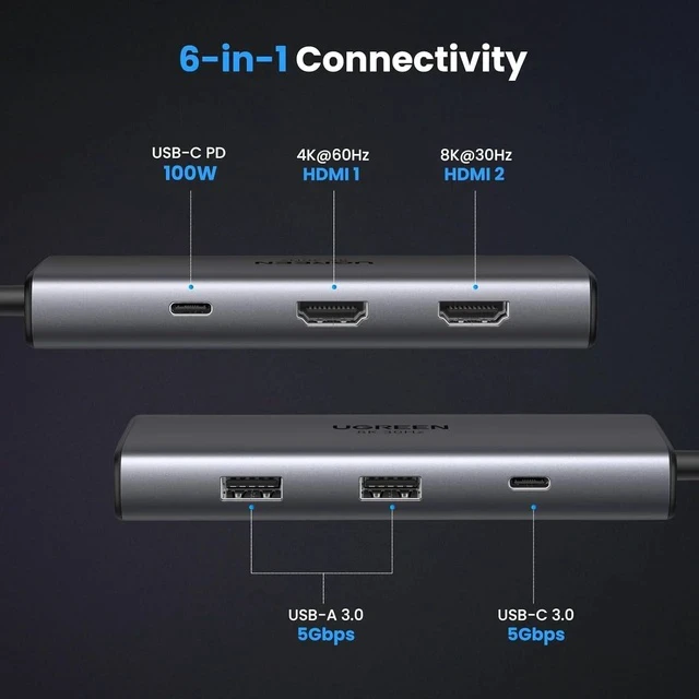 Alt view image 2 of 7 - UGREEN Docking Station, Revodok 206 USB C Hub (6-in-1) with Dual 4K@60Hz, Single 8K@30Hz, 100W Power Delivery, 3X 5Gbps USB Data Ports, USB-C Dock for Thinkpad, HP, Dell Laptops and More