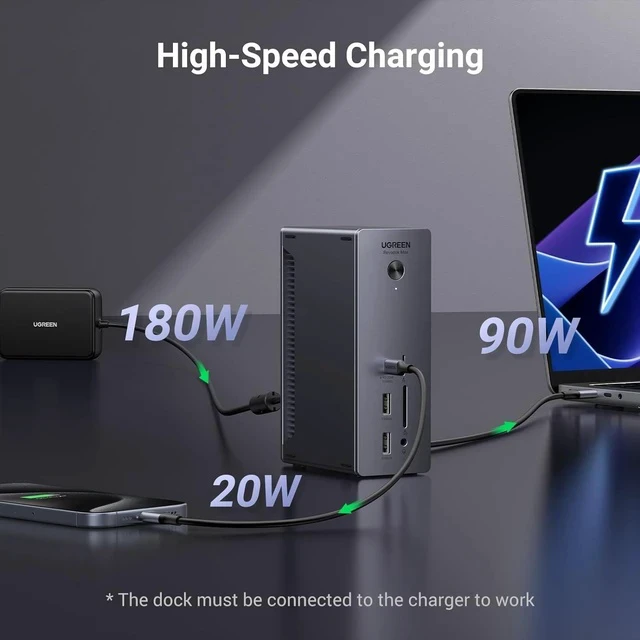Alt view image 7 of 7 - UGREEN Revodok Max 213 Thunderbolt 4 Dock, 13-in-1 40Gbps Docking Station with Dual 4K@60Hz or Single 8K Display, 90W Charging for Laptop, 2.5GbE, SD/TF 4.0 for MacBook Windows PC Laptops and More