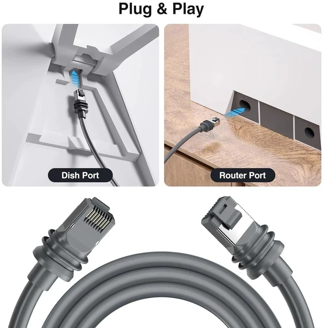 Alt view image 4 of 7 - GEN3 V3 Data Cable Extension Cord Double-Shielded Communication Cable, Outdoor Waterproof for Starlink Gen3, 10M