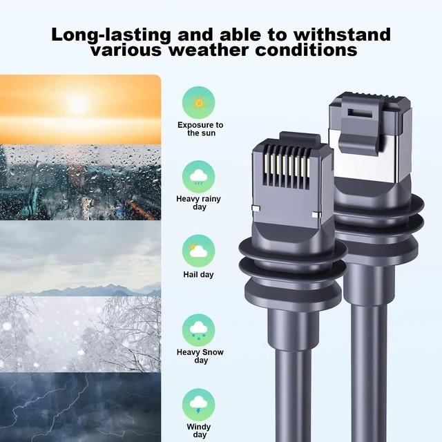 Alt view image 3 of 7 - GEN3 V3 Data Cable Extension Cord Double-Shielded Communication Cable, Outdoor Waterproof for Starlink Gen3, 10M