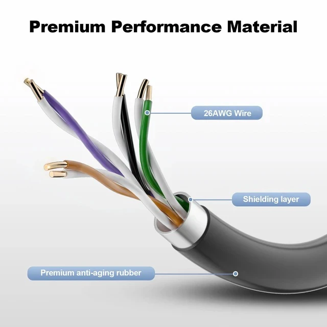 Alt view image 6 of 7 - GEN3 V3 Data Cable Extension Cord Double-Shielded Communication Cable, Outdoor Waterproof for Starlink Gen3, 10M