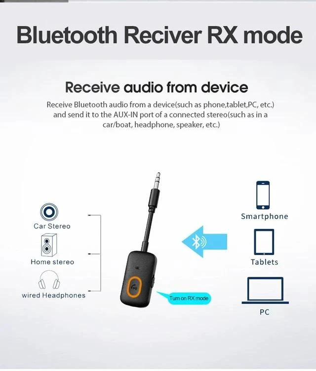 Alt view image 7 of 7 - J56 Bluetooth 5.4 2-in-1 Wireless Audio Adapter AUX Transmitter & Receiver for Car, Airplane, TV, PC, 180° Swivel, Hands-Free Calling, Dual Pairing