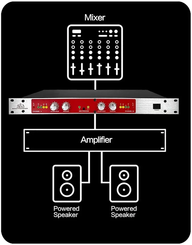 Alt view image 6 of 6 - GAX-882i Professional Audio Effects Processor Sound Exciter / Maximizer for Stage Performance, Studio & PA Systems