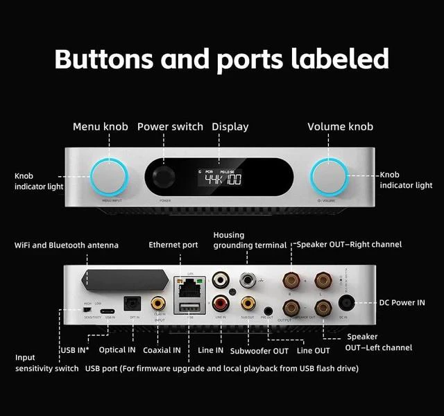 Alt view image 6 of 6 - AIRAMP All-in-One Desktop Amplifier, ES9020Q DAC, XMOS XU316, 120W×2 Class D Power Amp, Bluetooth 5.0, USB Optical Coaxial Input, Subwoofer Output