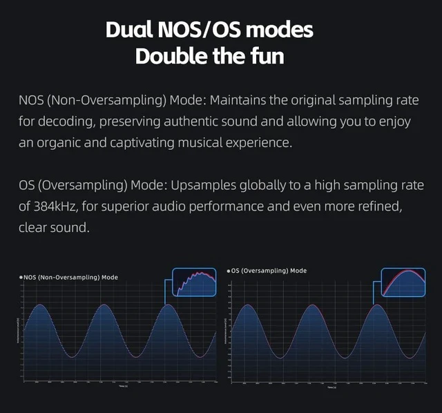 Alt view image 4 of 7 - K13 R2R Desktop DAC & Headphone Amp, High-Fidelity 24Bit R2R DAC, Powerful 2400mW Output, LDAC Bluetooth Streaming, Dual Power Supply, 10-Band PEQ, Balanced XLR & RCA Audio Output (Silver)
