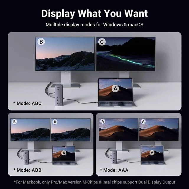 Alt view image 5 of 7 - UGREEN Revodok Max 213 Thunderbolt 4 Dock, 13-in-1 40Gbps Docking Station with Dual 4K@60Hz or Single 8K Display, 90W Charging for Laptop, 2.5GbE, SD/TF 4.0 for MacBook Windows PC Laptops and More