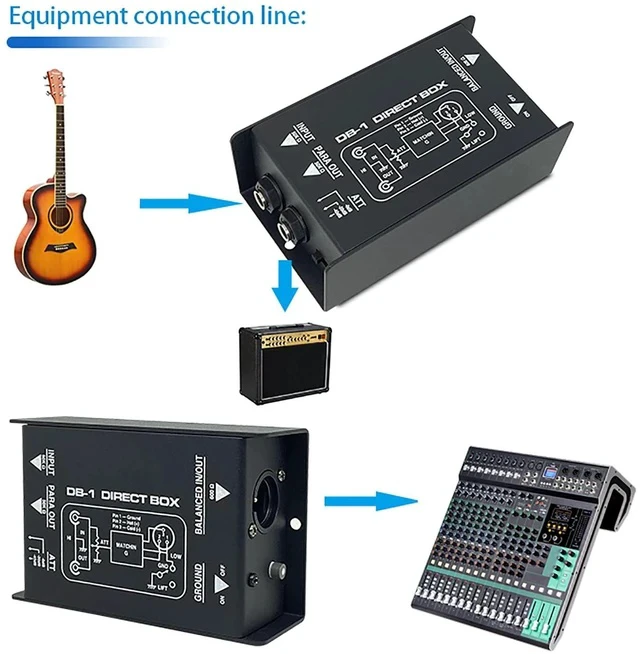 Alt view image 3 of 7 - Passive DI Box Direct Box with Audio Isolation, Eliminates Ground Loop Noise, Converts High-Impedance to Low-Impedance Signal for Mixers / Interfaces