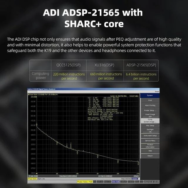 Alt view image 4 of 7 - K19 Dual ES9039SPRO Desktop DAC HiFi Audio DSD512, 31-Band PEQ, XMOS XU-316 for HDMI/Coaxial/Optical Audio Decoder (Silver)