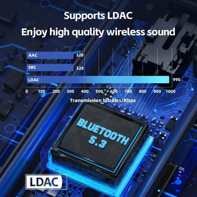 Alt view image 3 of 7 - BTR11 Bluetooth 5.3 Receiver LDAC 3.5mm Built-in Mic Wireless Audio Headphone Amplifier Adapter (Black)