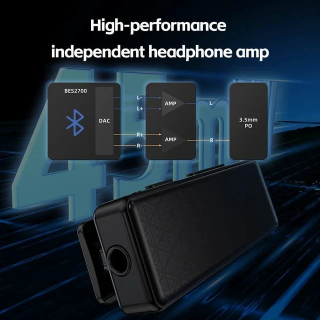 Alt view image 4 of 7 - BTR11 Bluetooth 5.3 Receiver LDAC 3.5mm Built-in Mic Wireless Audio Headphone Amplifier Adapter (Black)