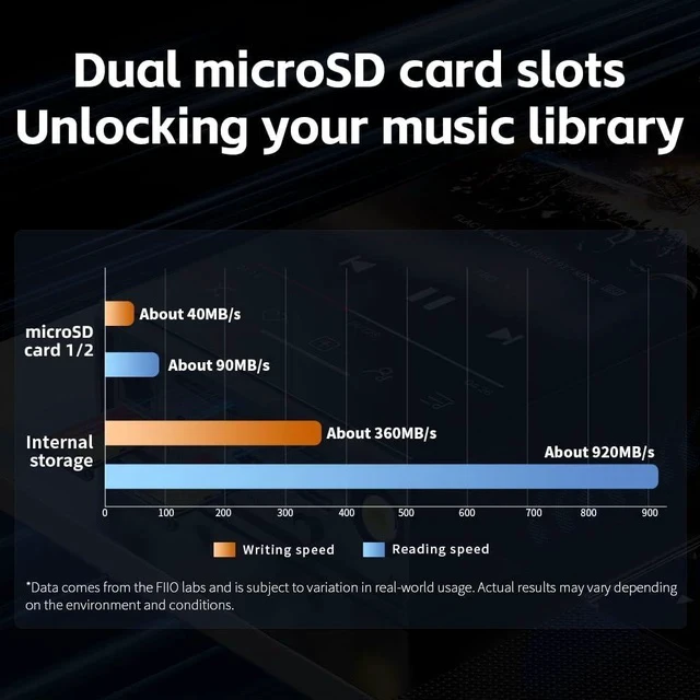 Alt view image 5 of 7 - M27 Android HiFi Music Player, Dual ES9039SPRO DACs, 8GB+256GB with Dual microSD, 5000mW Balanced Amp, 3.5/4.4/6.35mm Outputs, LDAC/aptX Lossless, 31-Band PEQ(Aluminum Alloy Edition)