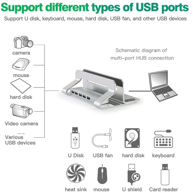 Alt view image 3 of 5 - N51-3 Clip-On Vertical Laptop Stand with 4-Port USB 3.0 Hub, Adjustable Upright Notebook Holder